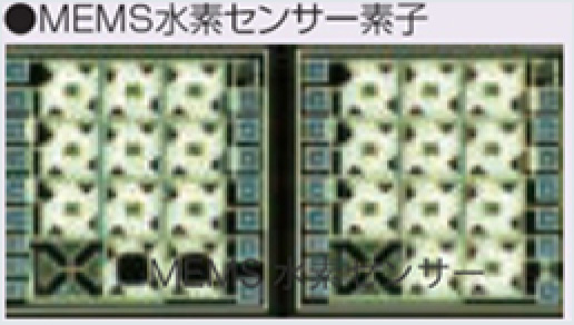 ［Image］采用壹定发独有的MEMS氢气传感器